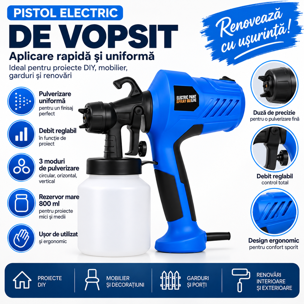 Pistol Electric de Vopsit – Spray Gun Profesional pentru Vopsire Rapidă