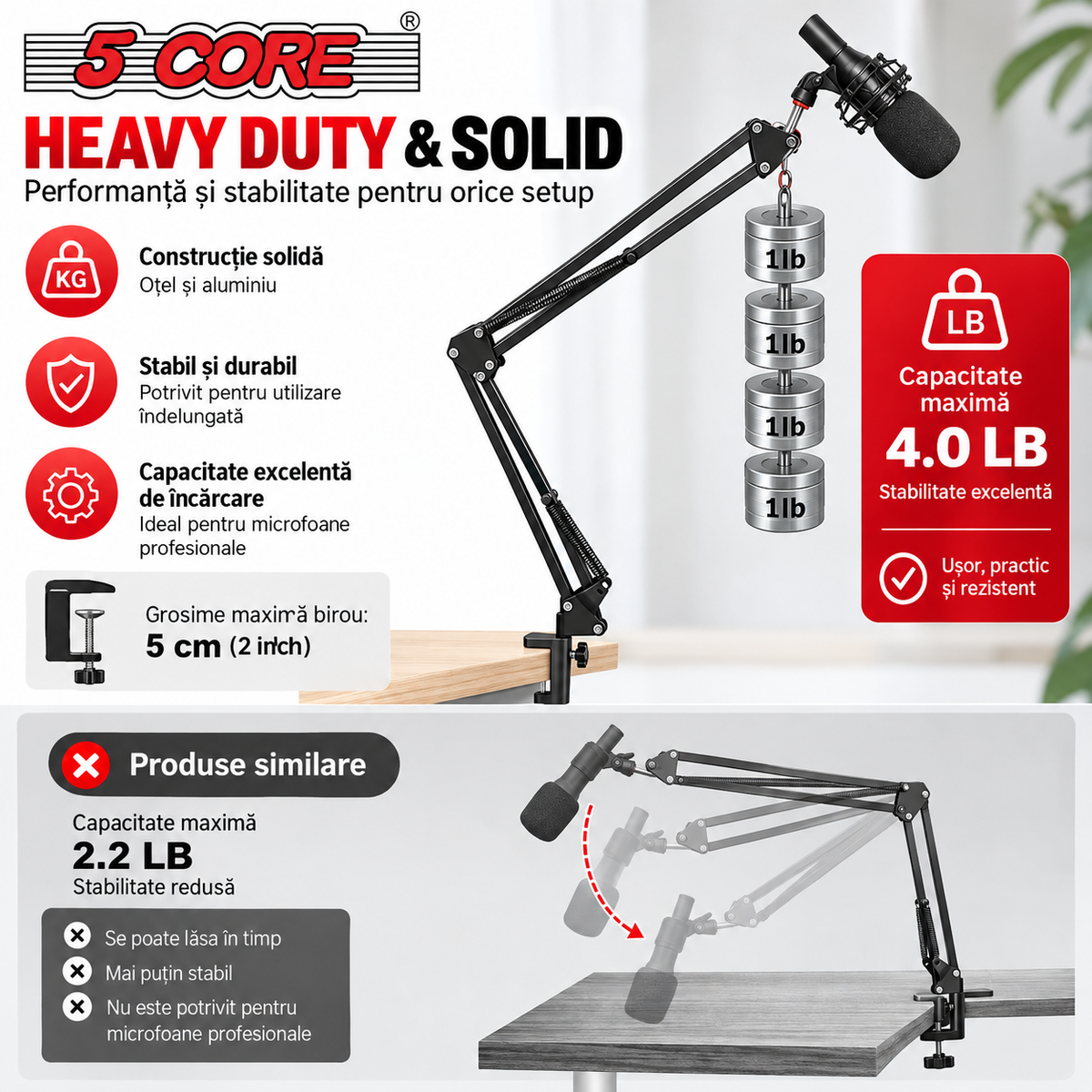 Suport Microfon Boom Arm 5Core – Braț Reglabil pentru Birou, Negru