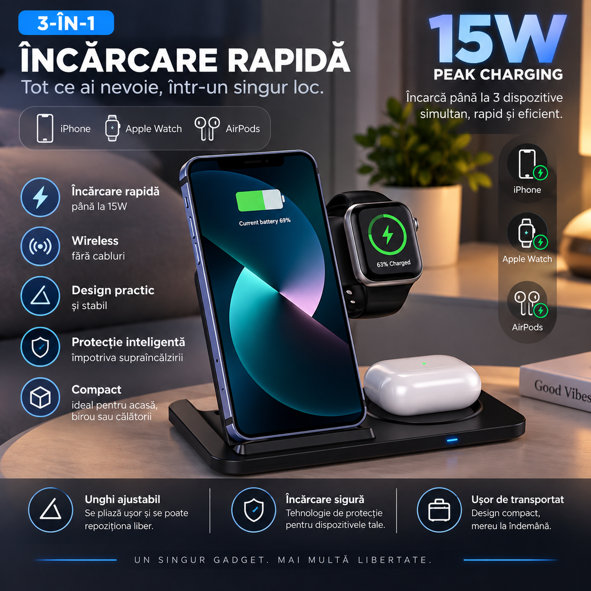 Încărcător Wireless Rapid 3-în-1 – iPhone, Apple Watch și AirPods