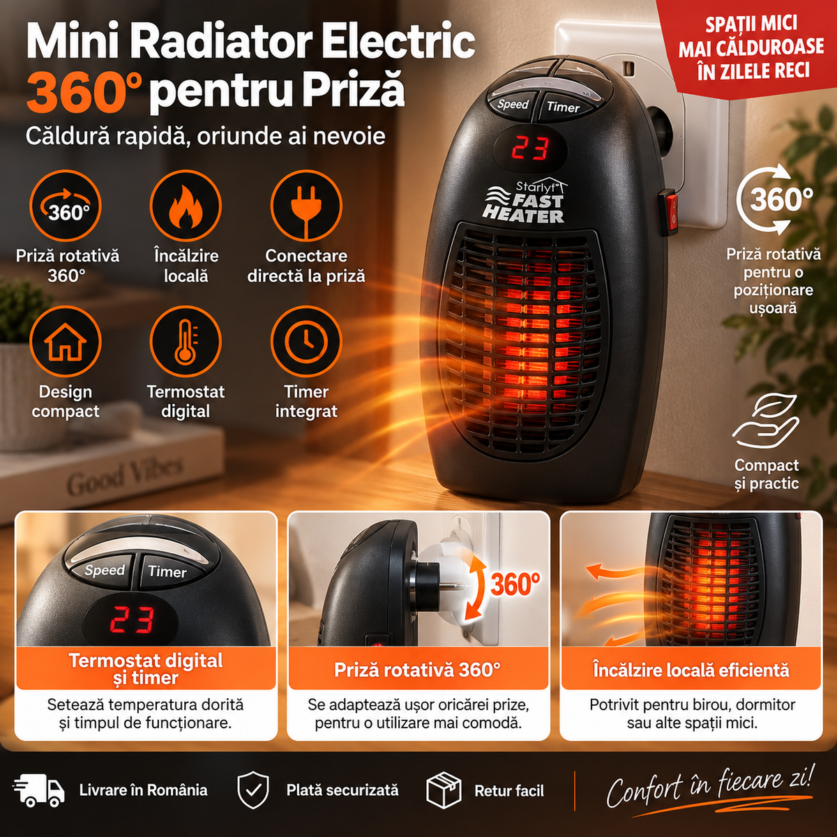 360° Plug-in Mini Electric Heater