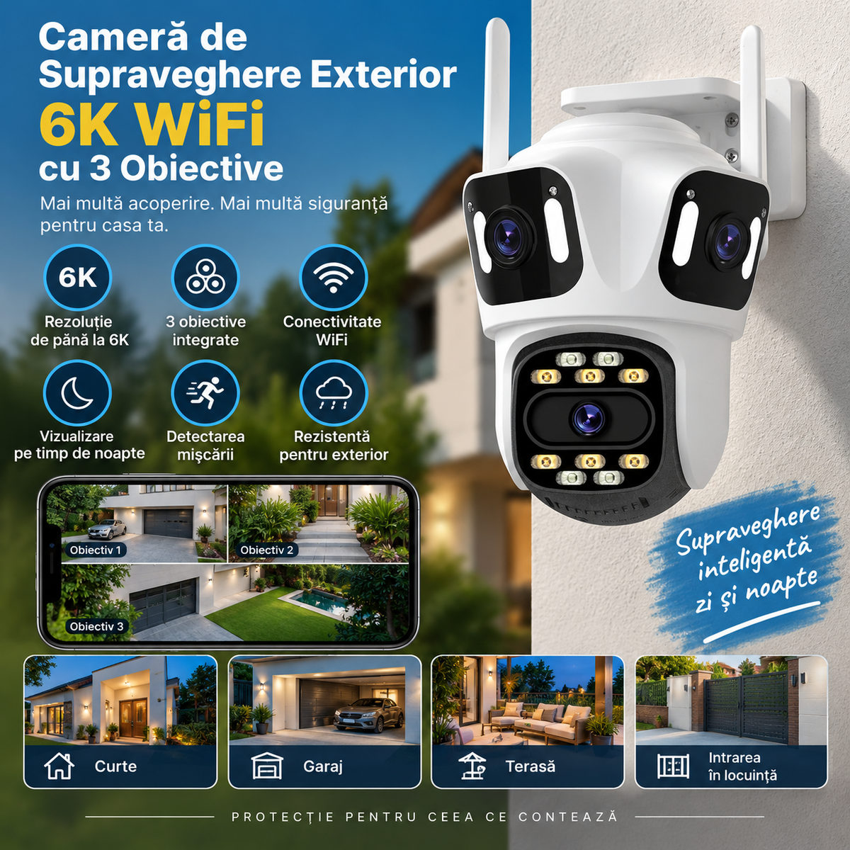 Cameră de Supraveghere Exterior 6K WiFi cu 3 Obiective – Vedere 360°