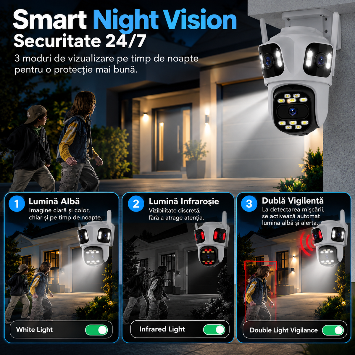 Cameră de Supraveghere Exterior 6K WiFi cu 3 Obiective – Vedere 360°